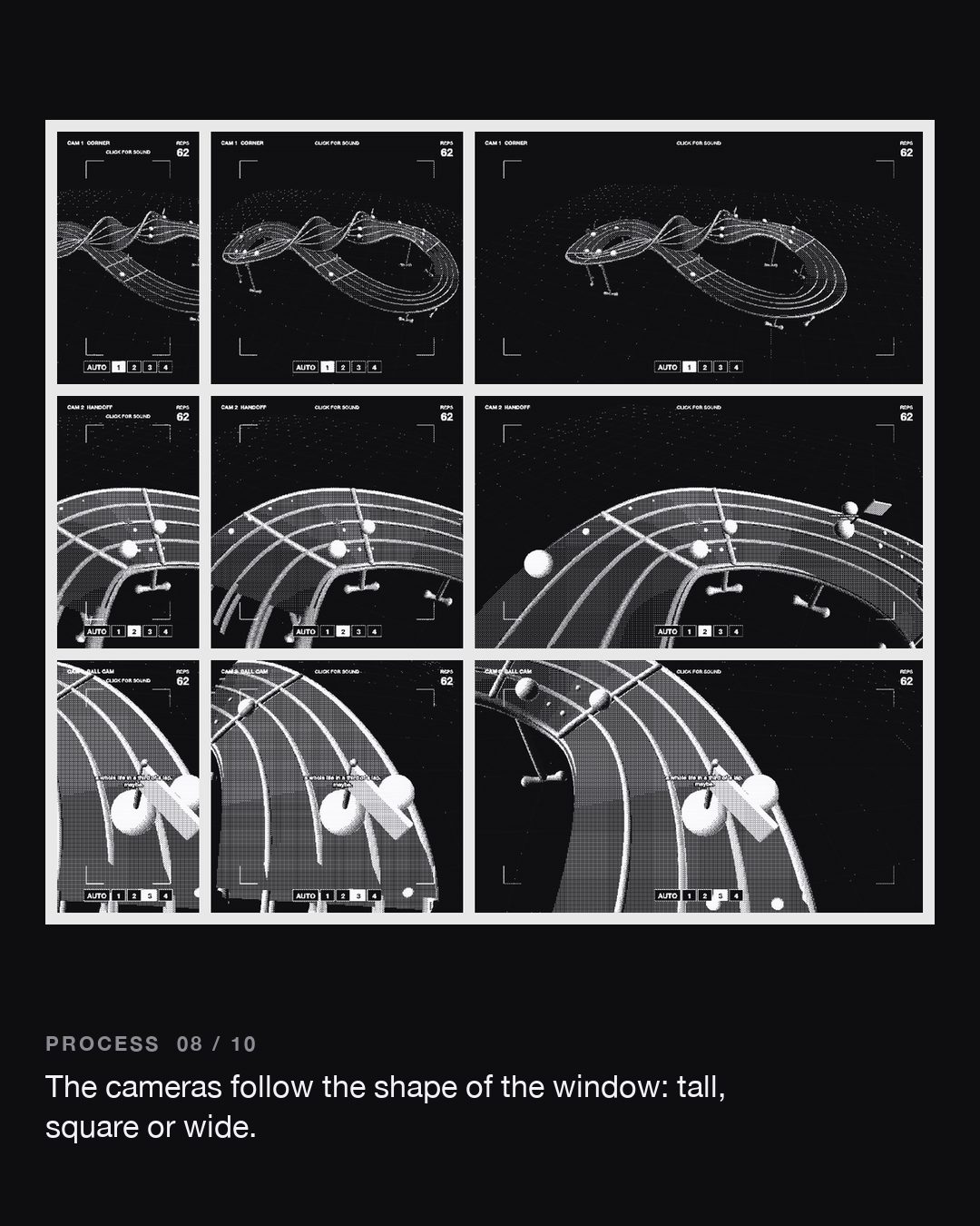 Misalignment Training, process