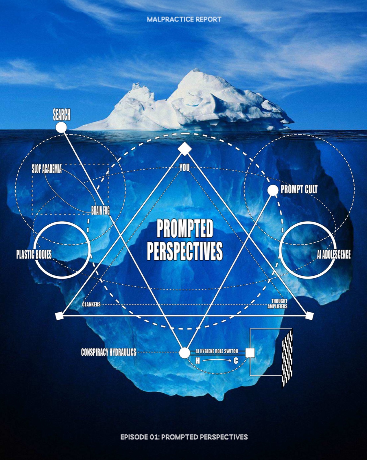 Prompted Perspectives